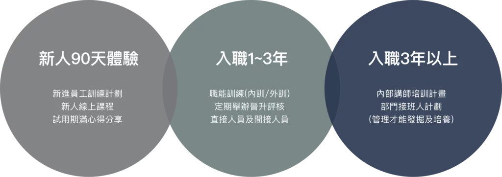 bnclearn_08