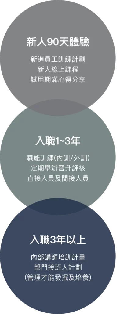 mlearning-02